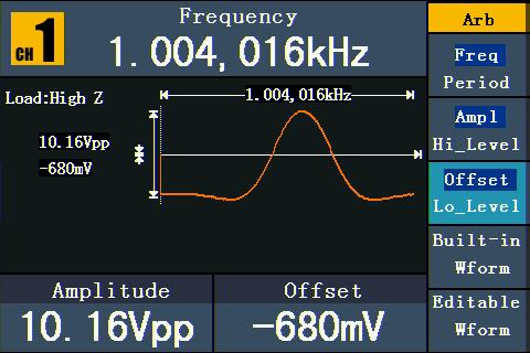 Normally the frequency, amplitude, and offset of the recalled wave are the same as the wave being cut, but when the frequency, amplitude, and offset are set out of the limit range, then AG generators