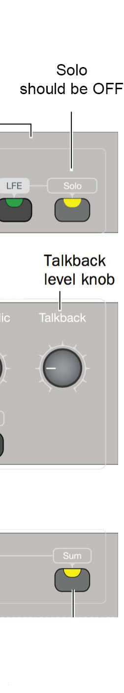 the Main Speaker system(5.1 Surround JBL): The Main button on the bottom of the monitoring panel should be selected and Green. The Mode should be set to 5.