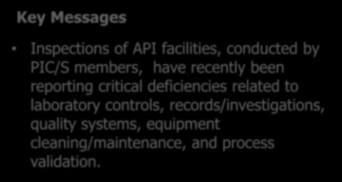 2014 ICH Q7 (API) Training Trends from API inspections Key Messages Inspections