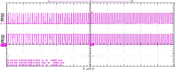 (IJACSA) Internatonal Journal of Advanced Computer Scence and Applcatons, ol. 9, No., 08 Fg. 3. SPWM Sgnals Generaton. Te s the perod corresponds to the count number of the (TCNT) of DSP (TMS30F40).