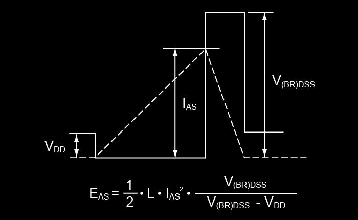 3-1 Avalanche Measurement Circuit Fig.