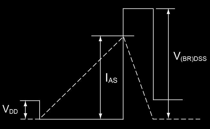 5-1 di/dt Measurement Circuit Fig.