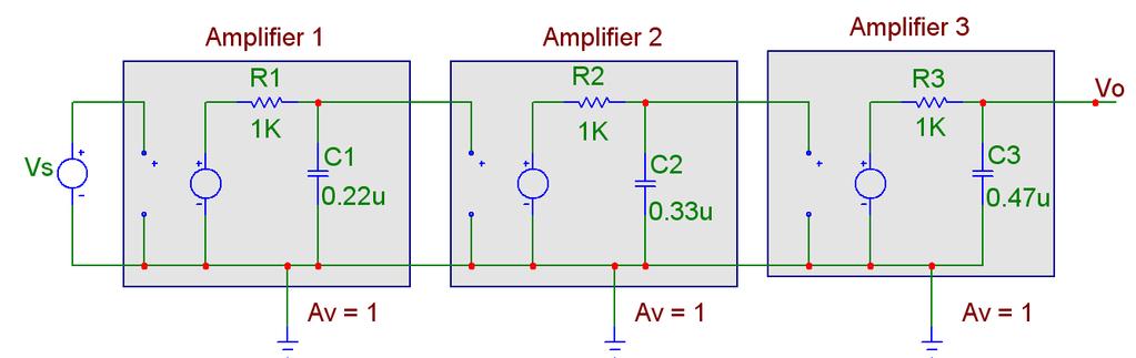 Question 12 For the three-stage amplifier above, make an estimate of the bandwidth