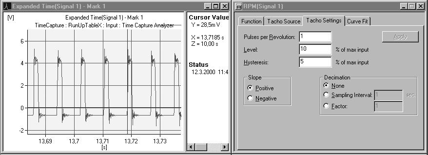 The analytical instrumentation used for the Vold-Kalman tracing filtering was of the Brűel & Kjæer origin and comprised the PULSE signal analyzer.