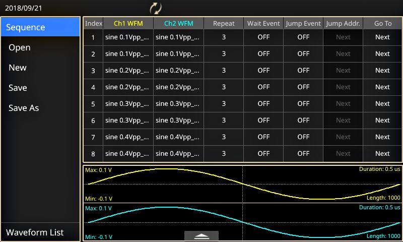 Basic mode lets you change frequency without the need to worry about waveform length and sample rate.