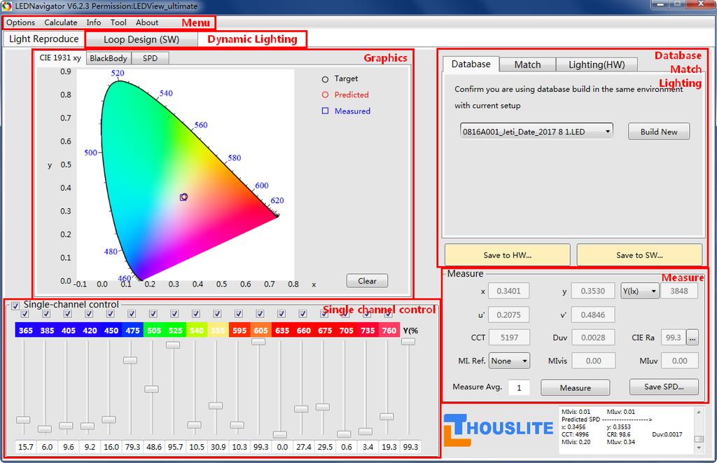 4.LEDNAVIGATOR-LV LEDNavigator-LV software interface is shown below, including Menu, Graphics, Single channel control, Database, Match, Lighting, Measure, Dynamic lighting. Fig. 4.