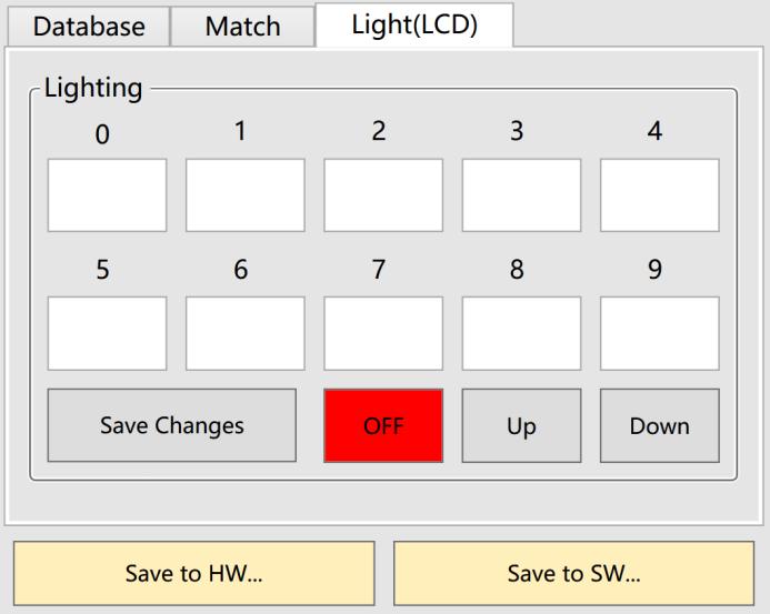 4.7 Lighting The Lighting interface in LEDNavigator-LV is the same as the SOURCES sub-interface on touch screen in section 2.3.