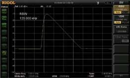 1 Hz to 3 MHz,in 1-3-10 sequence SSB phase noise (typical) -88/Hz @10kHz Carrier