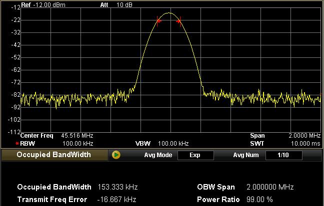 Front Panel Key Reference RIGOL OBW Measurement Interface: Figure 2-18 Interface of OBW measurement Result: The results under OBW measurement contain Occupied Bandwidth and Transmit Freq Error.