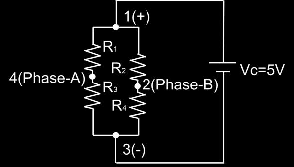 Power Dissipation [mw] [MS0050] *3 V A (0):The voltage at 4pin V B (0):The voltage at 2pin <Measurement conditions> 1. Vc=5V between 1pin and 3pin 2.