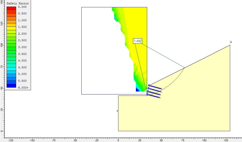 Slope Stability Modeling With shear values in accordance with the FHWA manual, the FOS goes to 1.5.
