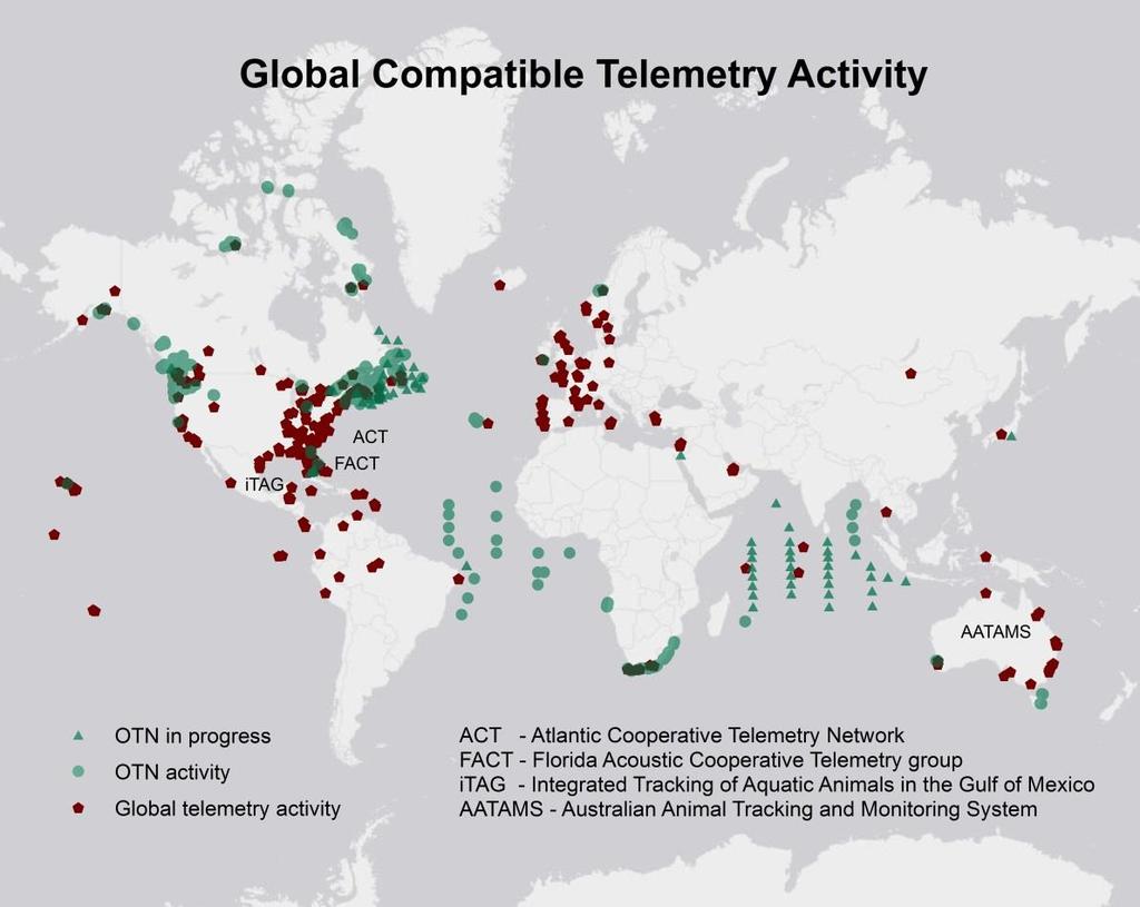 d' :'400' s,'19' Global Acoustic Telemetry RI - OTN is highly distributed -