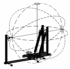 In this configuration, the AUT is rotated about two axes, while the probe remains stationary.