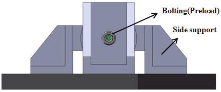 If parasitic motion happened, it will make the position error of the hole during machining.