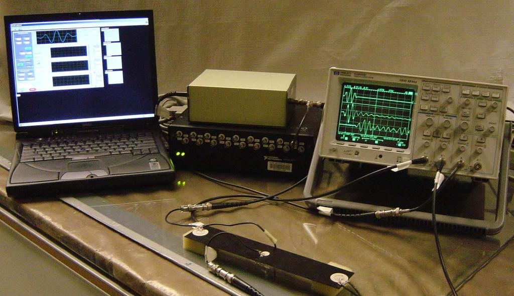 OPERATIONAL SYSTEM Tests executed via PC laptop and NI data acquisition board Completely
