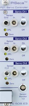 Labeling Type Function SERVO x ON/OFF x stands for the channel number SENSOR MONITOR Toggle switch LEMO EGG.0B.306.