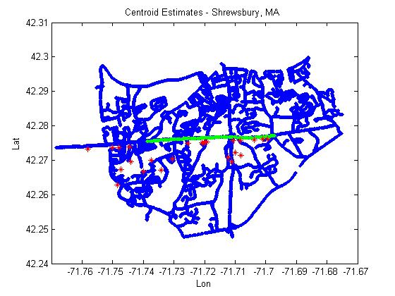 (a) (b) Figure C.7: Shrewsbury, MA (a) Centroid Estimation - (b) Nearest-Neighbor Estimation, K = 50 areas and for different requirements. Figure C.7(a) and figure C.