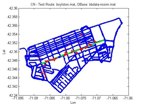 (a) (b) Figure C.8: Boston (Backbay), MA (a) Centroid Estimation - (b) Nearest-Neighbor Estimation, K = 30 1 CDF position error Shrewsbury, MA 1 CDF position error Boston (Backbay), MA 0.9 0.8 X: 0.