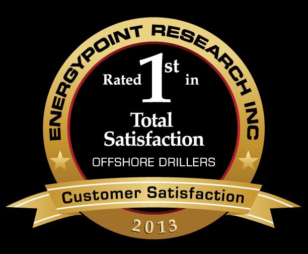 Industry Leader in Customer Satisfaction Rated #1 Total Satisfaction Performance and Reliability