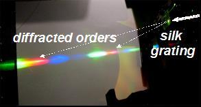 DISTRICTS AND KETs Photonics is a multidisciplinary domain dealing with light, encompassing its