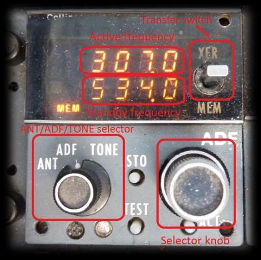 ADF equipment has its own controls: Frequency selector: used to select the NDB frequency.