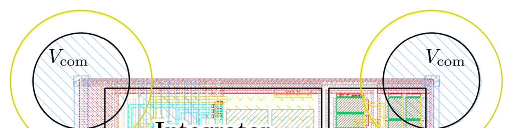 15/26 DPS Cell CMOS layout floorplan