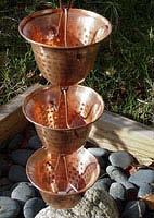 Item #: 3124 Copper Bells Cup width at top: 4 Cup opening at bottom: 2-3/4 Cup length: 1-1/4 These exclusively