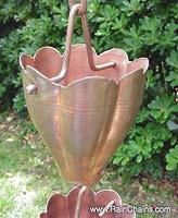 Item #: 3103-A Fluted Cups Cup top Width: 2-1/4 Cup Length: 2-3/8 Fluted cups in solid copper.