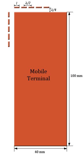 Chapter 3. Coverage Efficiency 29 Figure 3.1: Geometry of the mobile terminal and arrays. 3.2 Fixed-length dipole This section will show step-by-step how the coverage efficiency is computed using the simulations previously cited.