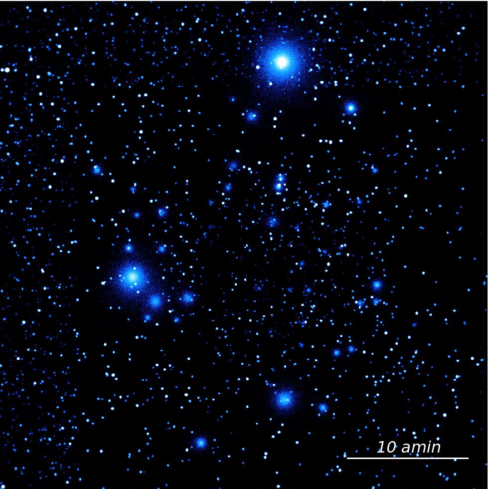Simulation of Chandra Deep Field South (SIXTE, 100ks) Lissajous dither pattern (4 amin