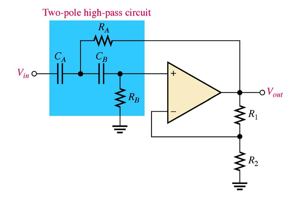 Active High-Pass Filters The Sallen-Key HPF second-order (two-pole)