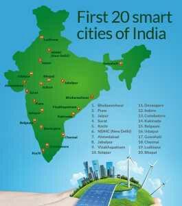 9. SMART CITY MARKET SYNOPSIS A smart city is differentiated from other counterparts on the basis of technological advancement,