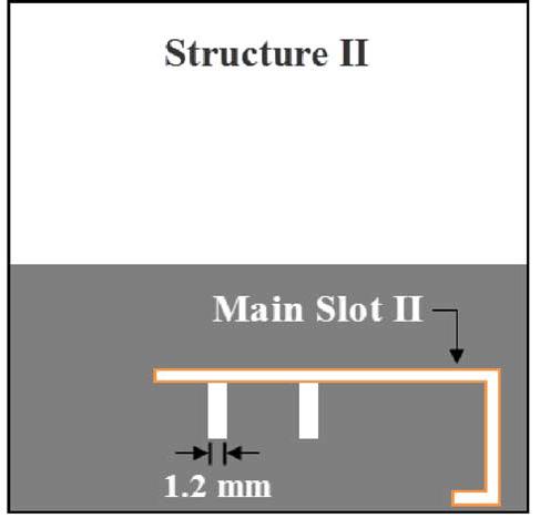 appropriately. Resonant frequency selected for design is 3.1 Ghz Dielectric constant of the substrate (ɛr): Dielectric constant of the substrate plays an important role in antenna design.