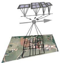 Source of Orthoimagery for LPIS QA CwRS http://mars.jrc.it/mars/content/download/987/6070/file/82 18_zone_selection.