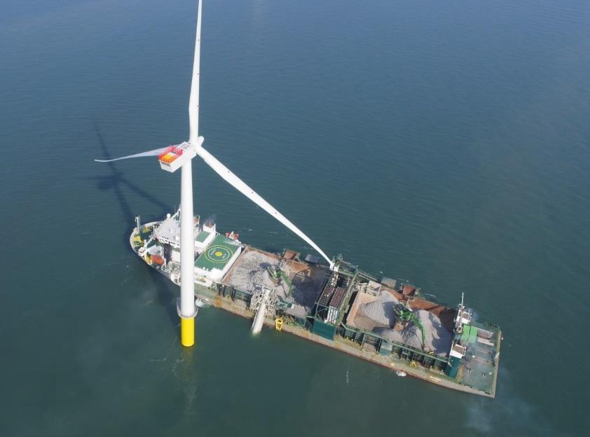 NEW DEVELOPMENTS IN OFFSHORE WIND ENERGY SYSTEM INTEGRATION Increased electrification sets demands on energy distribution and storage By looking both at renewable electrical energy transport and