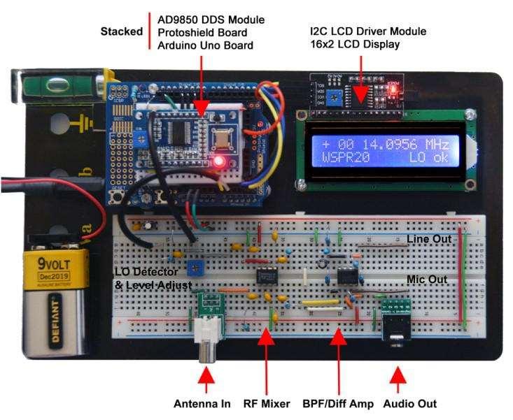 using an Arduino Uno, a direct digital synthesis (DDS) AD9850 module, and liquid crystal display (LCD) plus