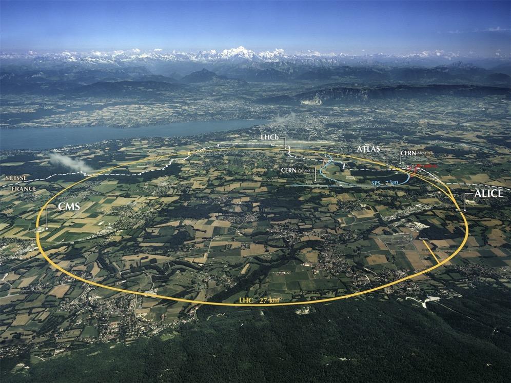 24 The Large Hadron Collider The World s highest energy particle collider in the world, located just outside of Geneva, Switzerland Circular proton-proton accelerator, 27km in circumference