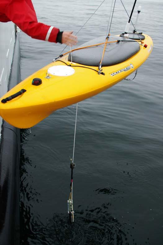 perature, and depth using the CTD. Remote sensing is hardly a new concept: sonar and other acoustic techniques fall into that category.