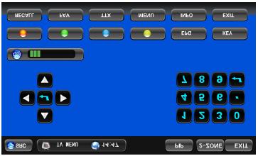 Functiile butoanelor si configurarea: Butonul sus, jos, stanga, dreapta; Butonul pentru confirmare. Ajustarea volumului si comutator mute.