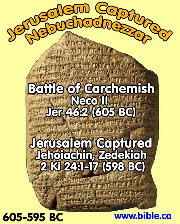 14 GENERATIONS FROM DAVID TO CAPTIVITY KINGS Solomon & Naamah Rehoboam Abijam Asa Jehosaphat