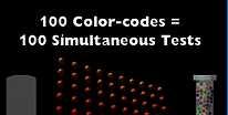 100 color code