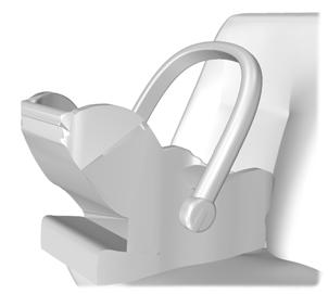 Scaune pentru copii pentru diverse grupe de greutate Utilizaţi scaunul auto corect, după cum urmează: Scaunul de siguranţă pentru bebeluşi E68916 AVERTIZARI Aşezaţi copiii cu o înălţime mai mică de
