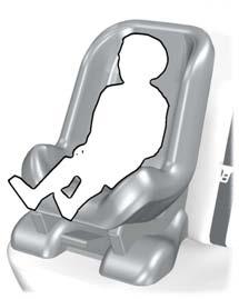 Siguranţa copilului Scaunul de siguranţă pentru copii E68920 Aşezaţi copiii cu o greutate între 13 şi 18 kg într-un scaun de siguranţă pentru copii (Grupa 1), fixat pe scaunul din spate POZIŢIONARE