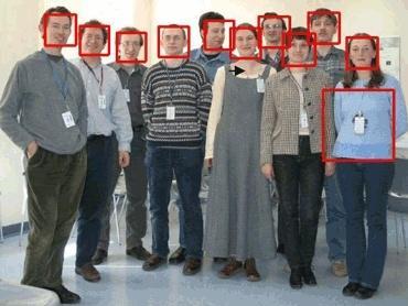 Real World Application Face Detection Credit: