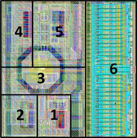 Single pixel architecture Layout area: 75 75 m 2 Pixel layout 1. CSA 2. Feed_Krum 3. SHAPER 4.