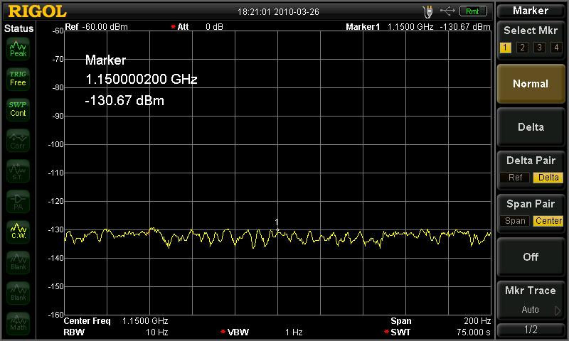 Preamplifier Turning on the preamplifier reduces the displayed average noise level in order to distinguish small signals from the noise when working with small signals.