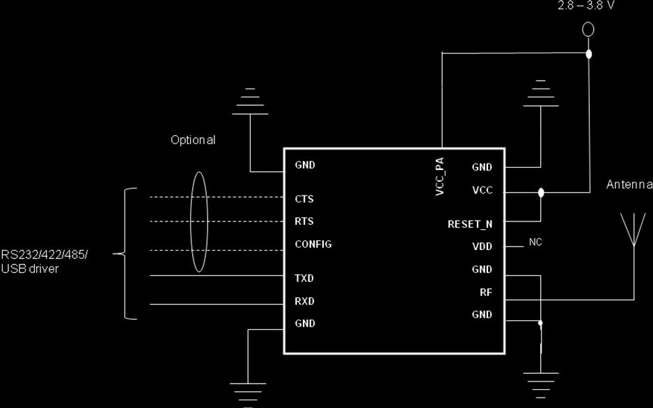 Typical application Circuit: Note that the VCC_PA pin supply the internal power amplifier only while the rest of the internal block runs on VCC.