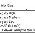 4 provide a ready comparison of the reflectivity bias for both thee CLEAN-AP filter (light green) and the GMAP filter