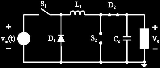 inductor current