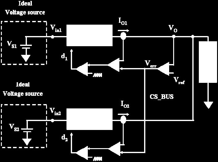 voltage source I o r s << r s Non-ideal voltage source V in,